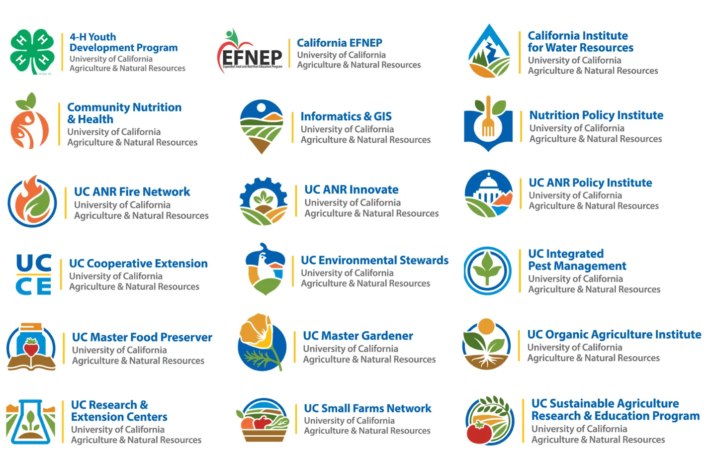 18 logos representing UC ANR programs