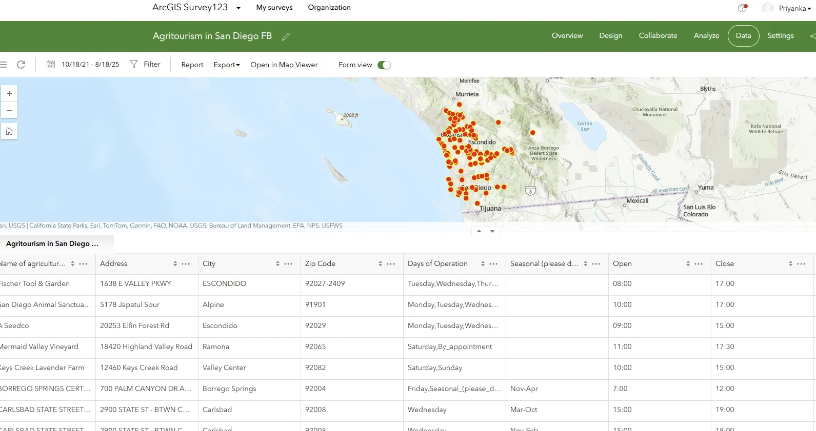 Agro Tourism in San Diego Survey 123