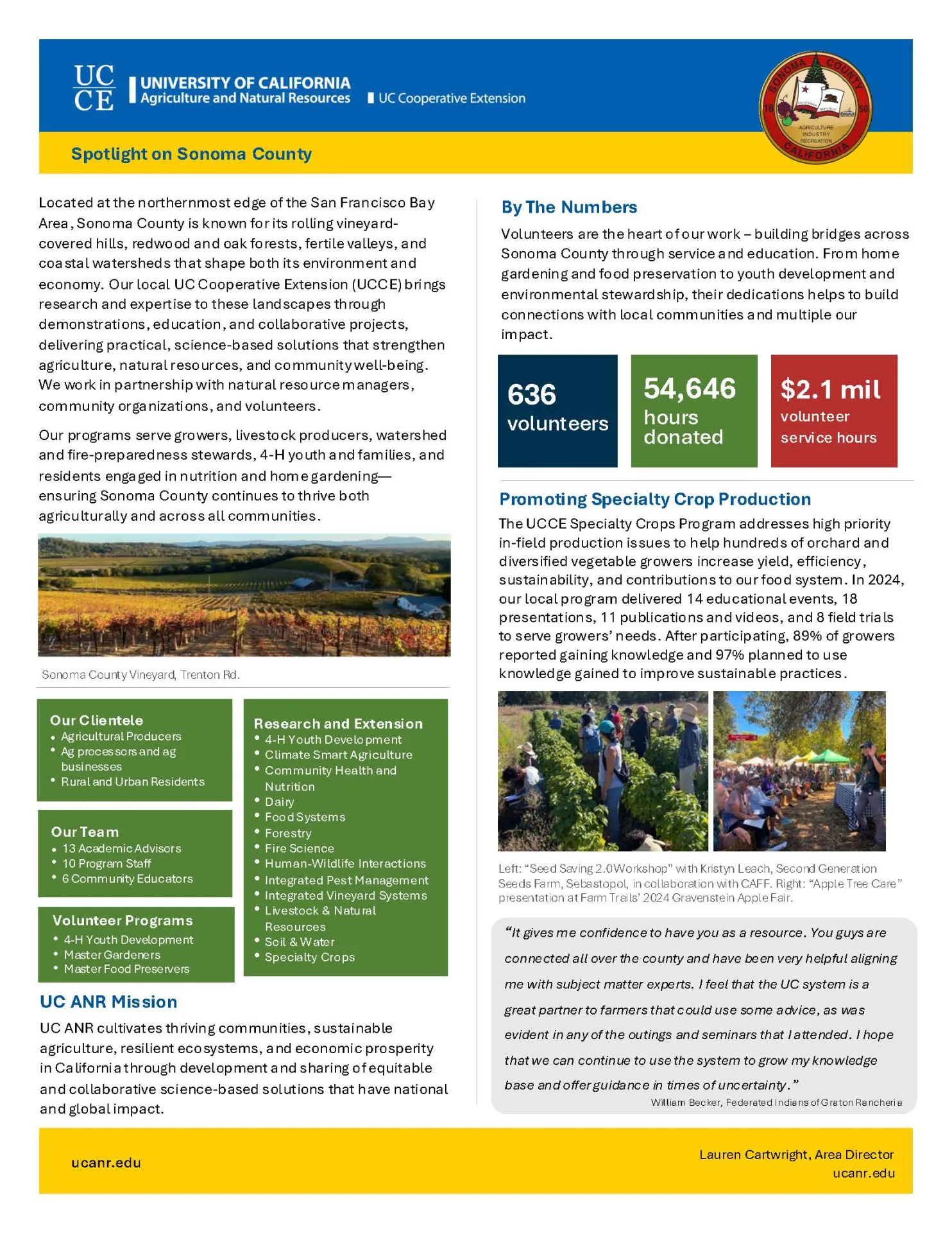 A report highlighting UCCE Sonoma County Programs of 2025