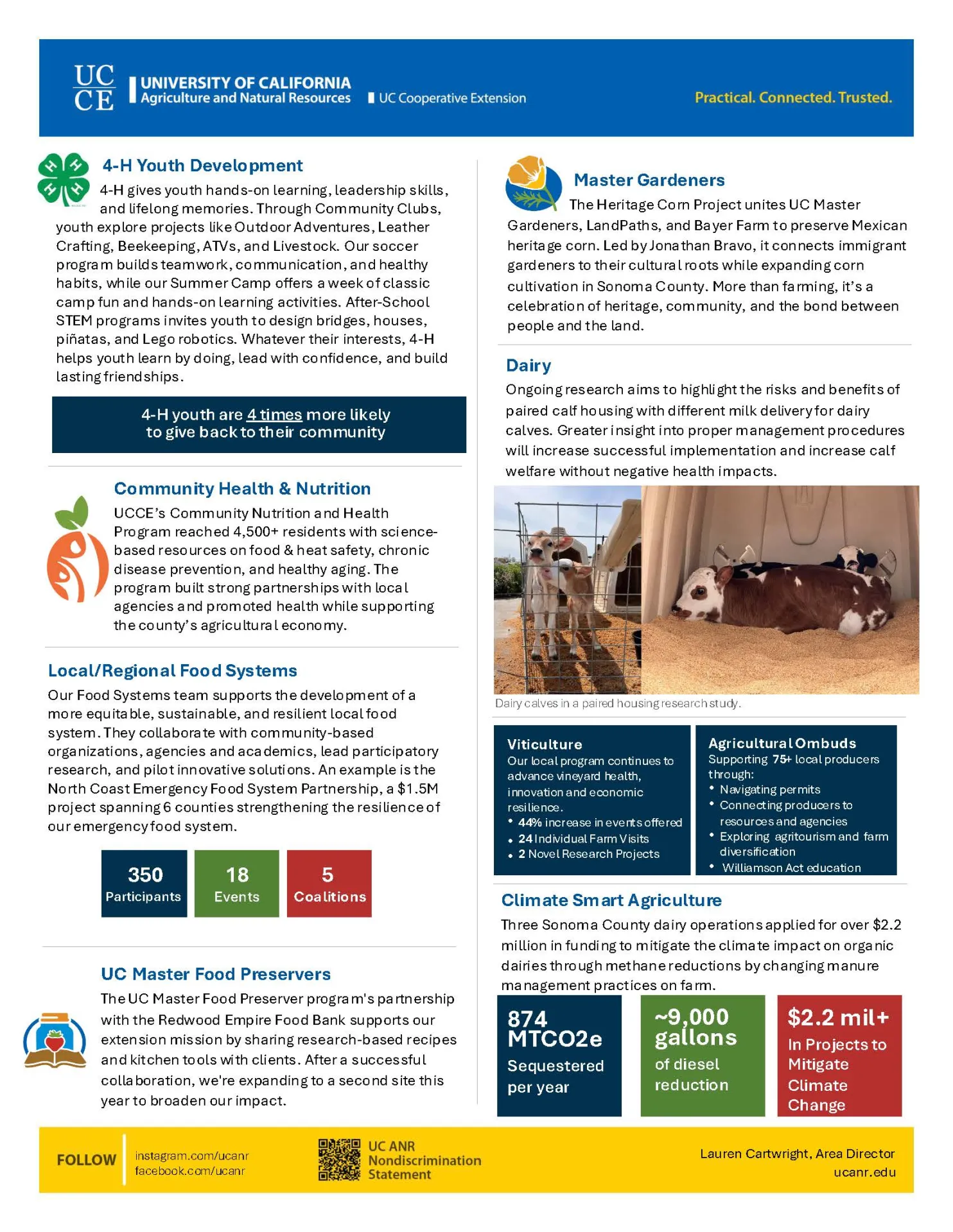 Second page of the UCCE Sonoma County Spotlight