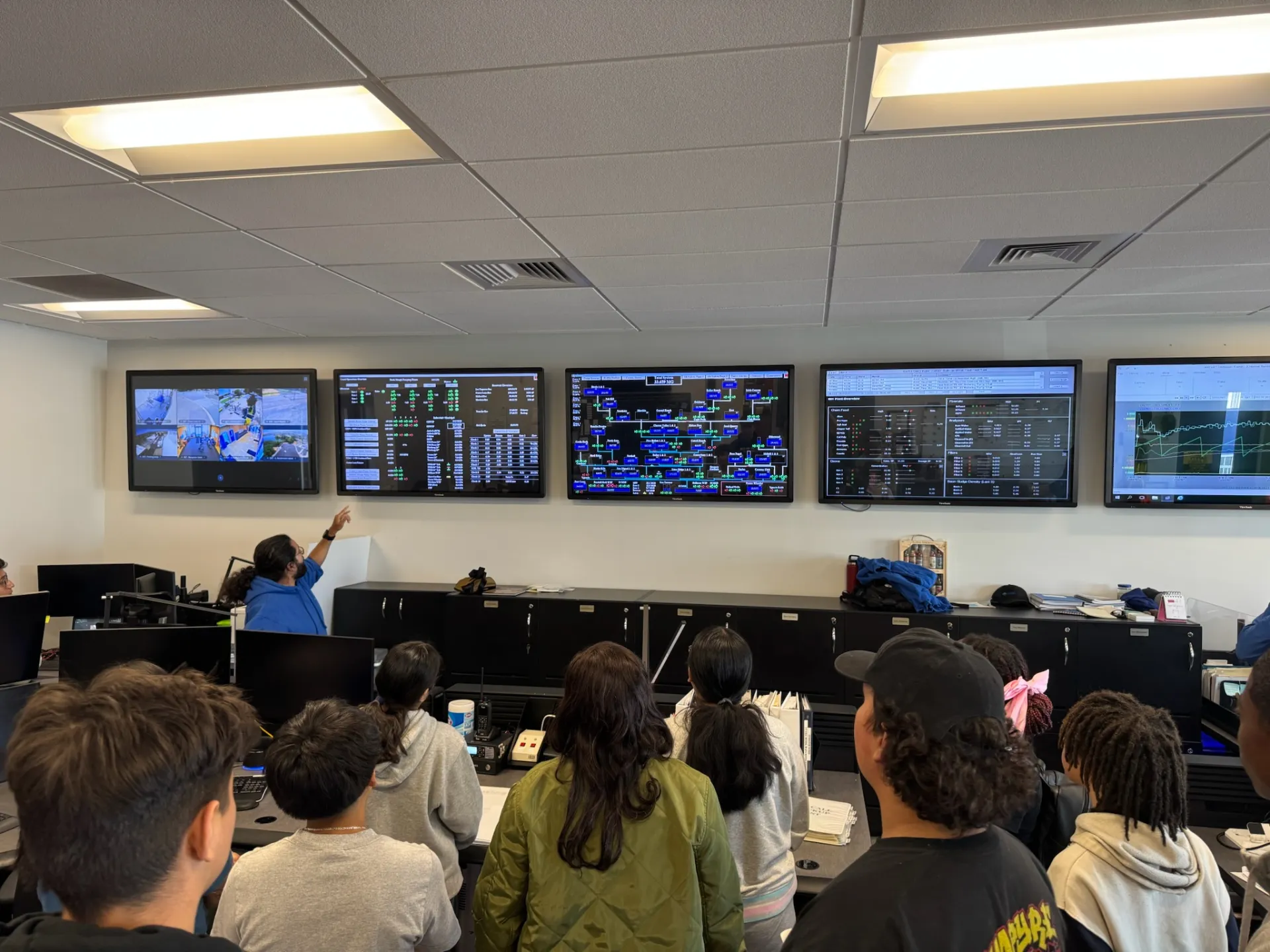 Hillview Junior High School (HJHS) Youth-led Participatory Action Research (YPAR) 