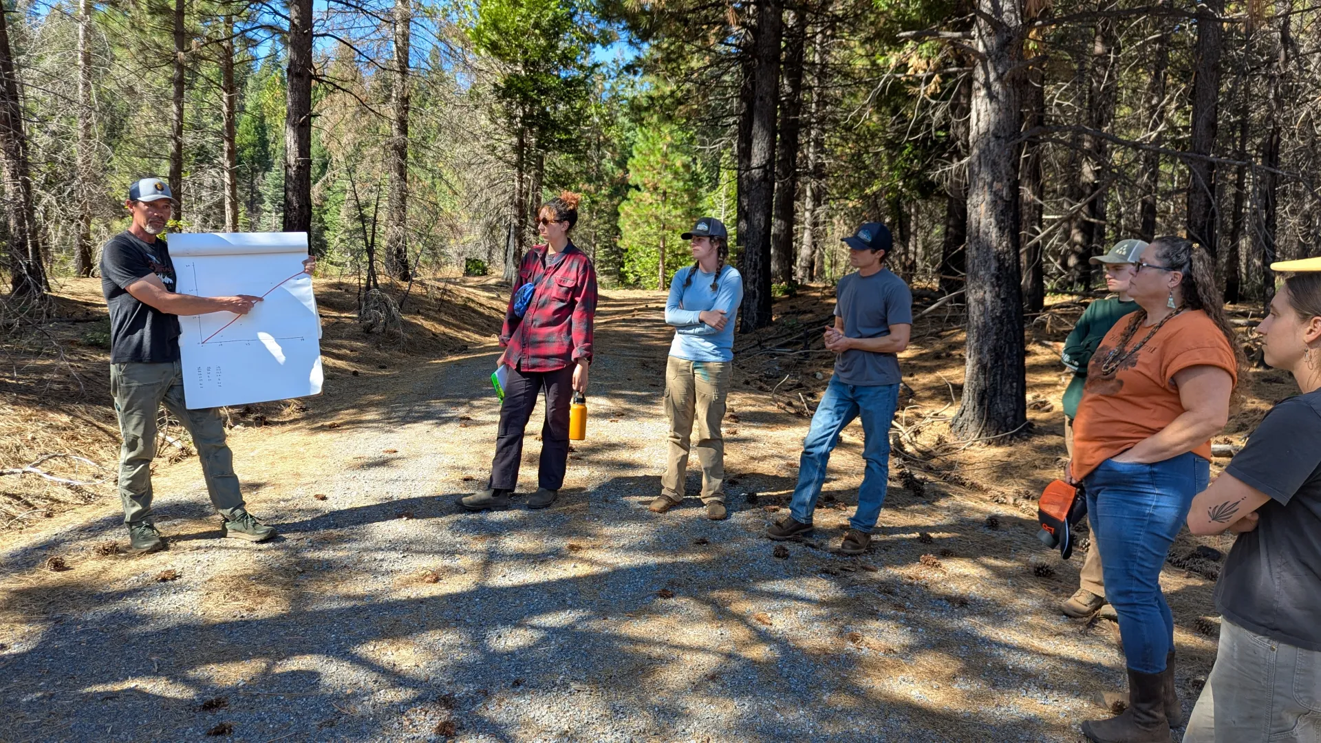 Rob York Teaching About Stand Density Relationship