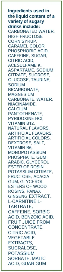 Ingredients used in the liquid content of a variety of sugary drinks include: CARBONATED WATER, HIGH FRUCTOSE CORN SYRUP, CARAMEL COLOR, PHOSPHORIC ACID, CAFFEINE, SUGAR, CITRIC ACID, ACESULFAME K, ASPARTAME, SODIUM CITRATE, SUCROSE, GLUCOSE, TAURINE, SODIUM BICARBONATE, MAGNESIUM CARBONATE, WATER, NIACINAMIDE, CALCIUM PANTOTHENATE, PYRIDOXINE HCI, VITAMIN B12, NATURAL FLAVORS, ARTIFICIAL FLAVORS, ARTIFICIAL COLORS, DEXTROSE, SALT, VITAMIN B6, MONOPOTASSIUM PHOSPHATE, GUM ARABIC, GLYCEROL ESTER OF ROSIN.