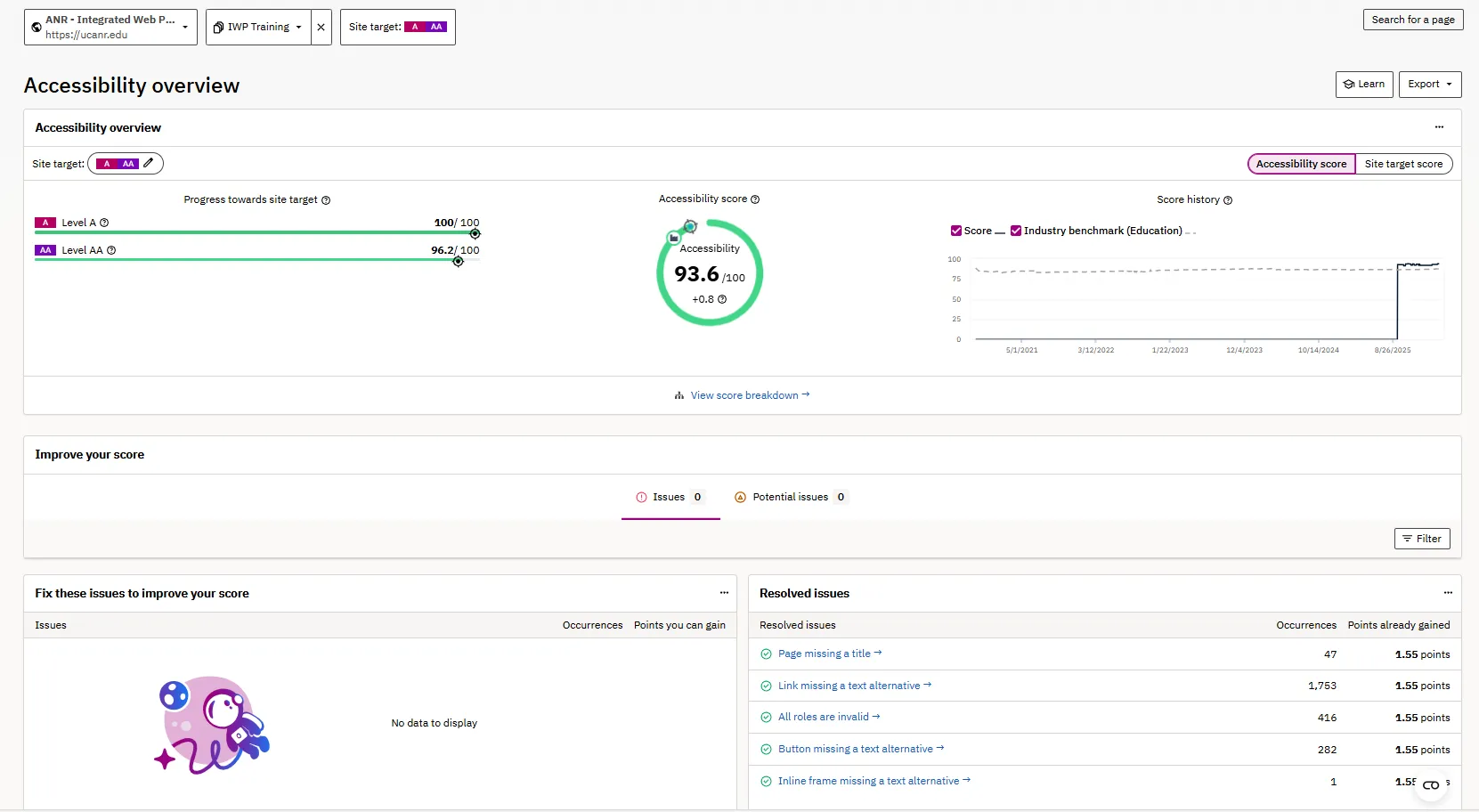 Accessibility Overview