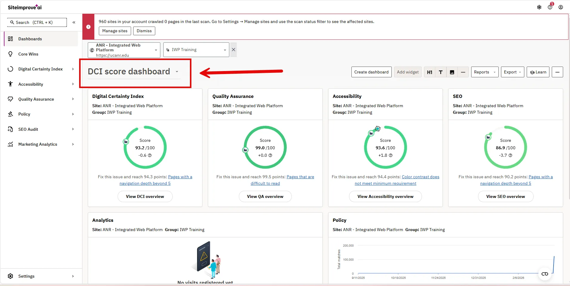 siteimprove dci score dashboard