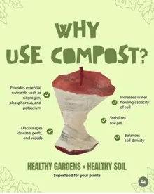 Green background with text and an eaten apple core