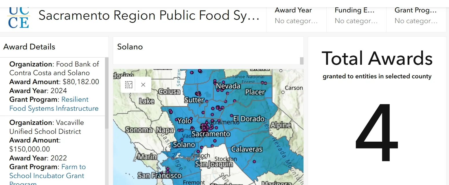 This is a screenshot showing a preview of the dashboard. It has a map of the Sacramento region with dots indicating when a successful food systems grant was awarded in a given county.