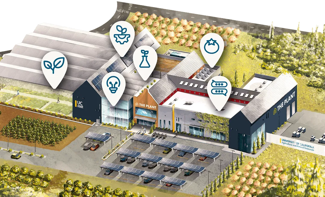 Aerial illustration of The Plant facility showing greenhouses labs and key sites