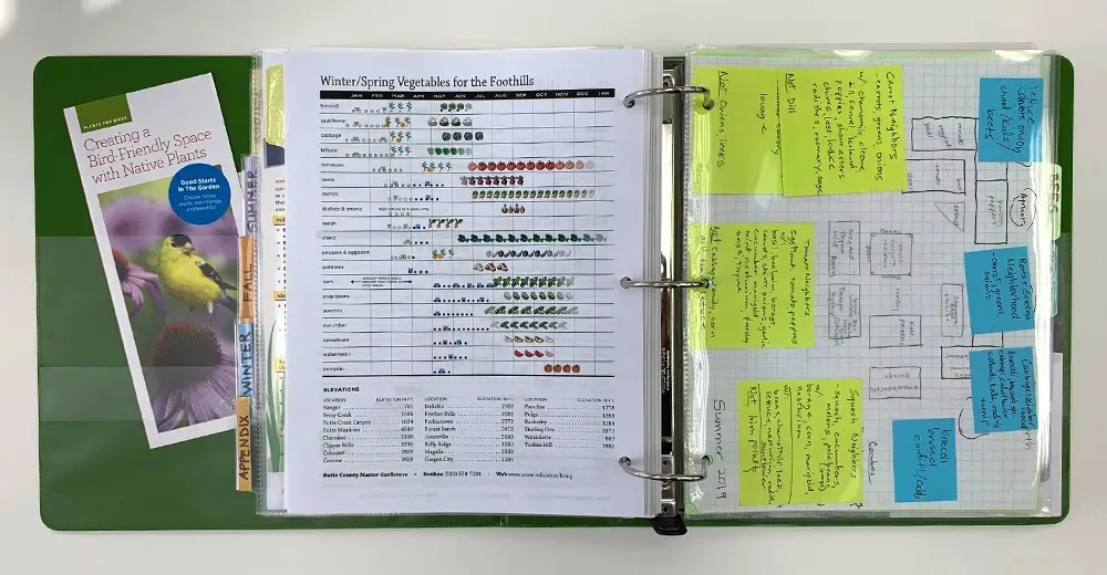 Garden journal notebook open to show two pages
