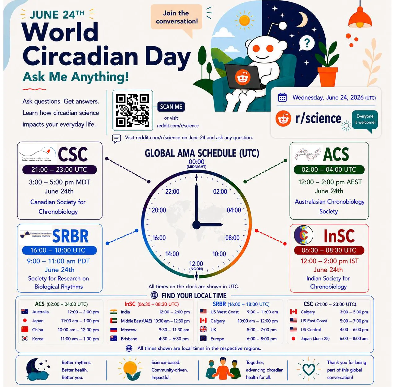 Flyer for inaugural World Circadian Day on June 24