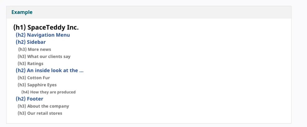 A proper use of html headings.