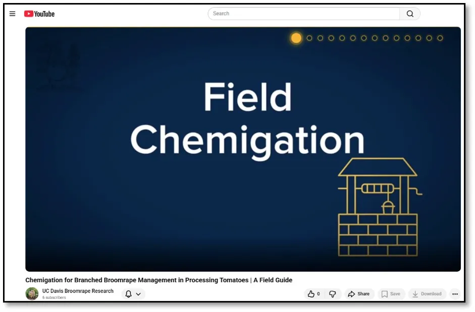 field chemigation video screenshot