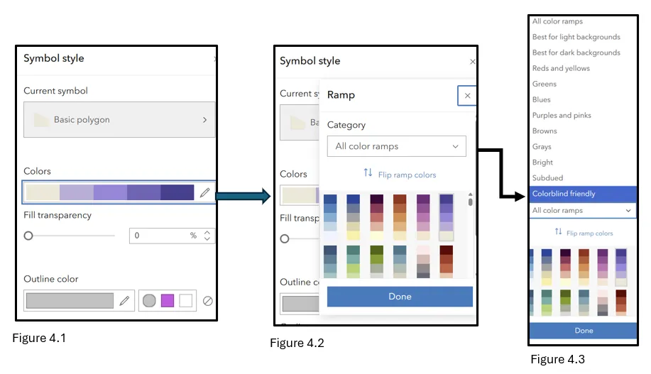 A sequence of screenshots demonstrating how to find colorblind-friendly styles in the ArcGIS Online Map Viewer. The steps show navigating to the "Symbol Style" menu, selecting "All color ramps," and applying the filter for "colorblind friendly" color schemes.