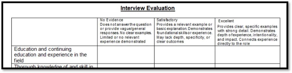 4H interview evaluation example grid