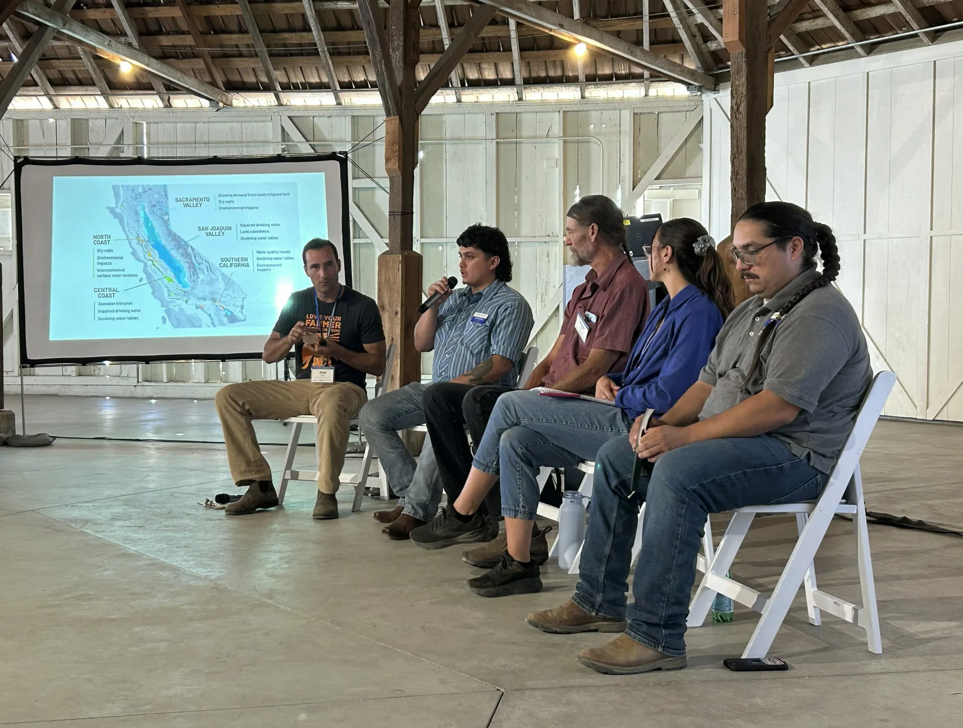 Panel of 5 speakers with a powerpoint slide in the background showing a map of California
