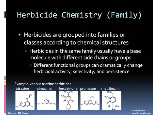 herbicide family hanson ucd