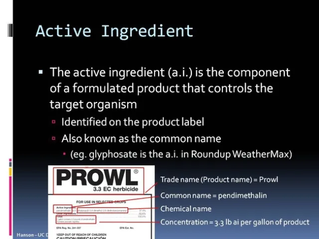 active ingredient hanson ucd