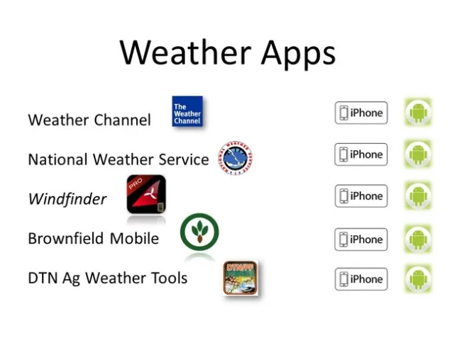 Weather apps