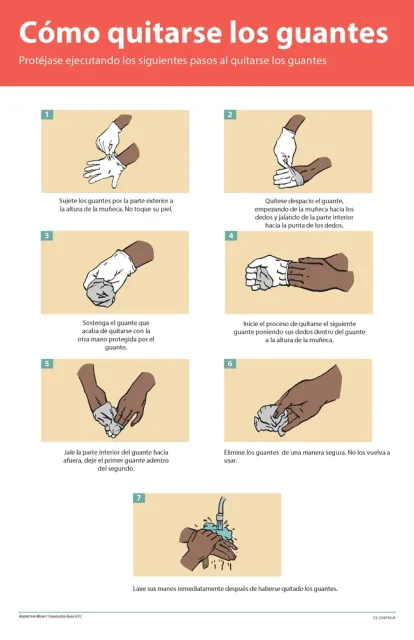 RV2-Spanish.poster-how-to-remove-gloves