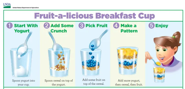 Ask your parents to make this with you!