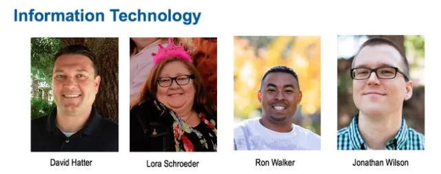 The IT team helped ANR employees get equipment needed to work remotely when the coronavirus pandemic made it unadvisable to work in ANR offices.