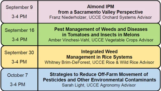 CE webinars in September and October