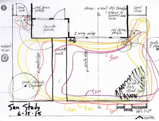 Base map site analysis with solar study, Eve Werner