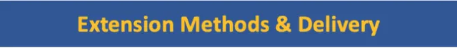 Extension Methods& Delivery banner