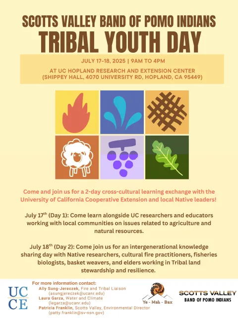 Scotts Valley Tribal Youth Day