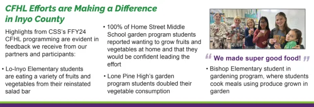 Screenshot of portion of Inyo County data story titled CFHL Efforts are Making a Difference in Inyo County. Includes bulleted highlights of the program and a photo of 6 smiling elementary school students.