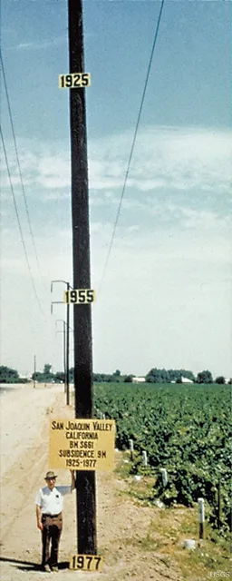 Signs on telephone pole indicate land surface by year showing subsidence. Richard Ireland, USGS