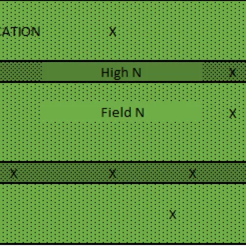 In Season N Reference