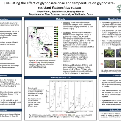 2018 Wolter CAASA poster 020618