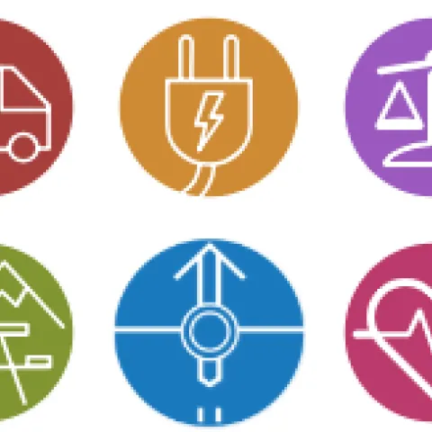 Topic categories in the Adaptation Clearinghouse