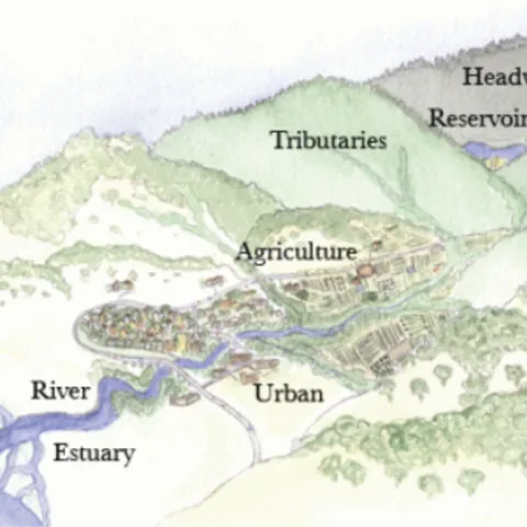 Watershed drawing