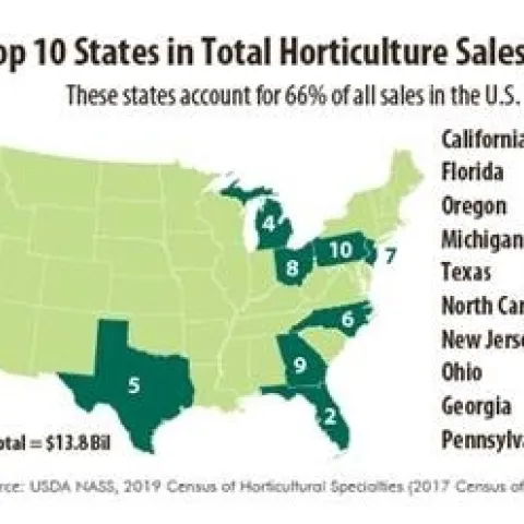 HOrticulture states map