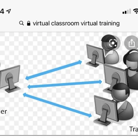 source: Digital Connect Mag online