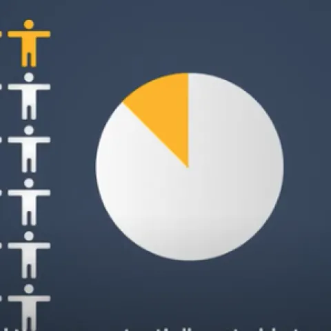 The graphic highlights 5 of 30 people icons in yellow to represent the 15% of people who are disabled. A pie chart has 15% wedge colored yellow beside the text "1 billion."
