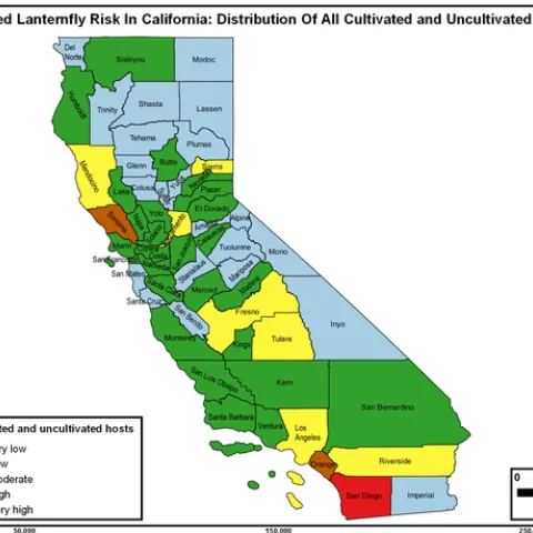 Distribution-All hosts