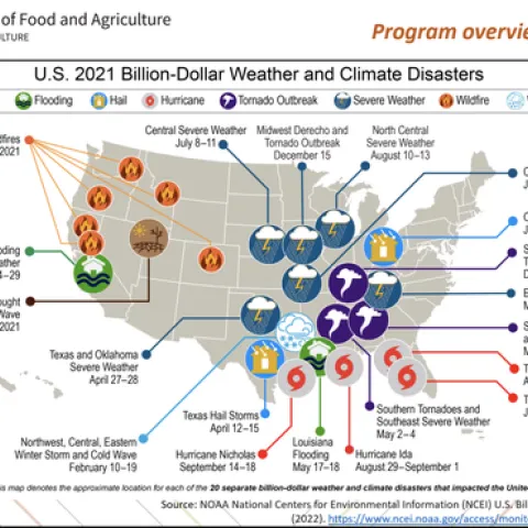 NIFA map of locations of US 2021 billion-dollar weather and climate disasters