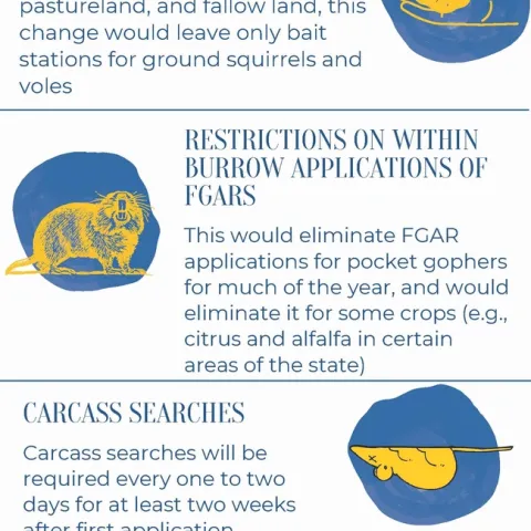EPA proposed mitigation