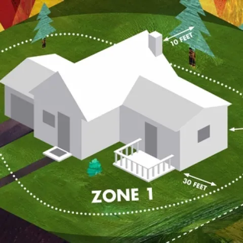 Defensible Space. Cal Fire