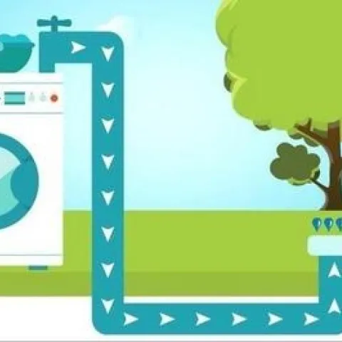 Graphic od washing machine directing water to the garden