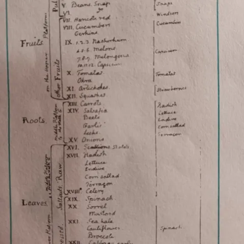 photos by Lanie Keystone from non-copyright brochure from Montecello