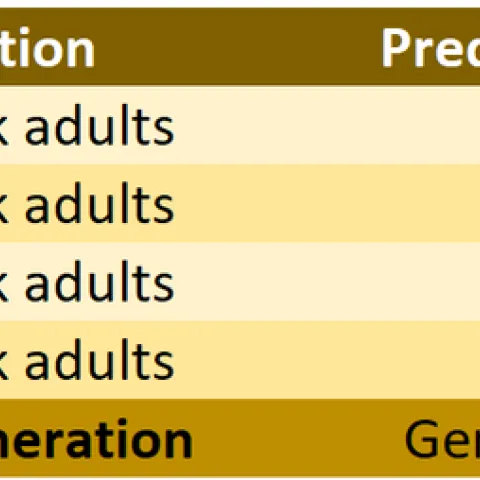 20240530 9th report table