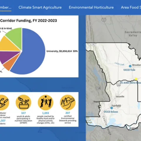 Capitol Corridor by the Numbers includes a pie chart, dashboard of statistics and a map of the region.