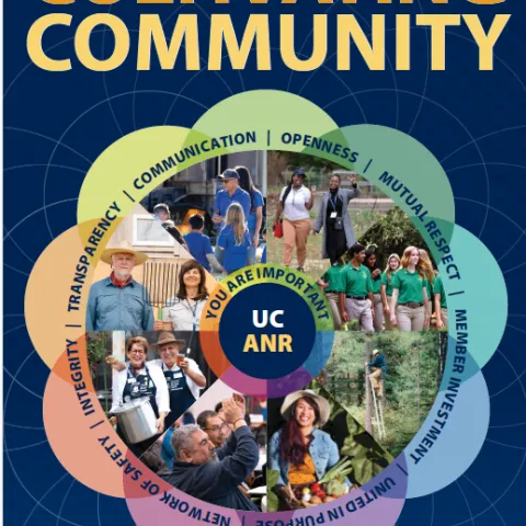 Flower with images of people from around ANR representing our Community