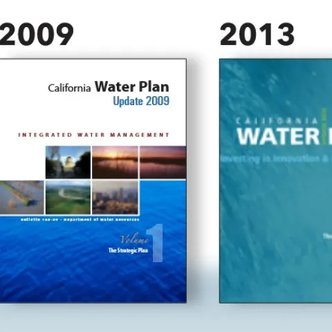 History of Water Plan