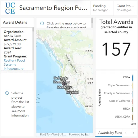 For Display Only - an image previewing the iframe storymap