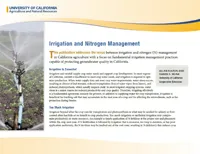 irrigationsm